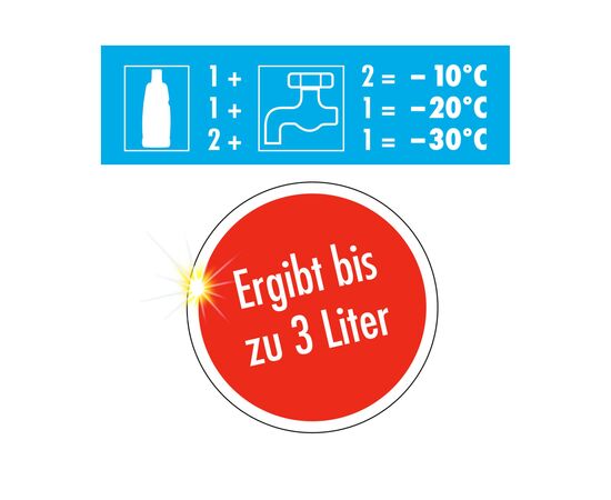 Омивач автомобільний Sonax Antifrost + Klarsicht Konzentrat -70 1л (332300), зображення 6 Омивач автомобільний Sonax Antifrost + Klarsicht Konzentrat -70 1л (332300), зображення 6