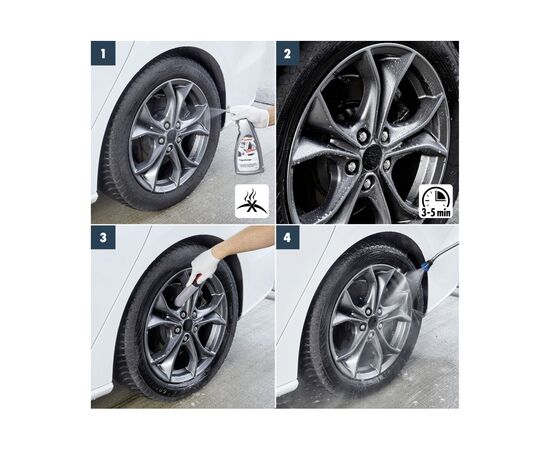 Автомобильный очиститель Sonax Felgenreiniger 1л (430341), изображение 6