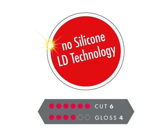 Автошампунь Sonax PROFILINE CutMax 6-4 250 мл (246141), зображення 4 Автошампунь Sonax PROFILINE CutMax 6-4 250 мл (246141), зображення 4