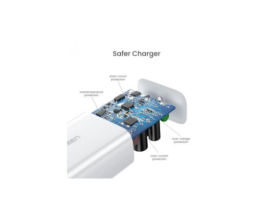 Зарядное устройство Ugreen CD127 Type-C PD 30W Charger (White) (70161), изображение 5 Зарядное устройство Ugreen CD127 Type-C PD 30W Charger (White) (70161), изображение 5