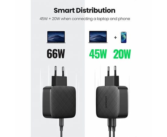 Зарядное устройство Ugreen CD216 66W 2xType-C PD Charger (Black) (70867), изображение 3 Зарядное устройство Ugreen CD216 66W 2xType-C PD Charger (Black) (70867), изображение 3