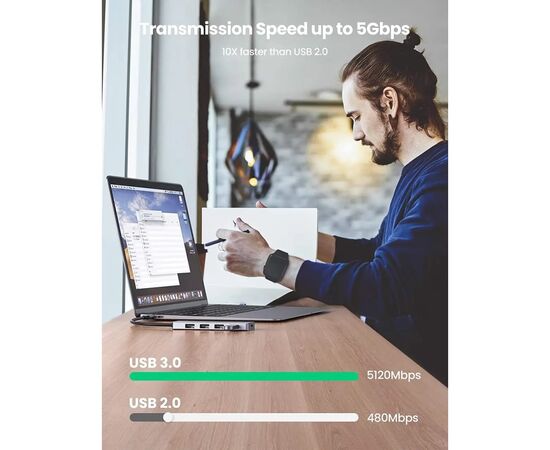 Концентратор Ugreen CM219 HUB Type-C - 3xUSB with MicroUSB Power Port (Gray) (70336), изображение 2 Концентратор Ugreen CM219 HUB Type-C - 3xUSB with MicroUSB Power Port (Gray) (70336), изображение 2