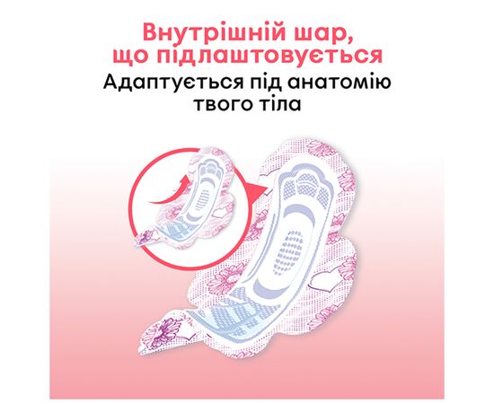 Гігієнічні прокладки Kotex Ultra Normal 20 шт. (5029053542638), зображення 5 Гігієнічні прокладки Kotex Ultra Normal 20 шт. (5029053542638), зображення 5