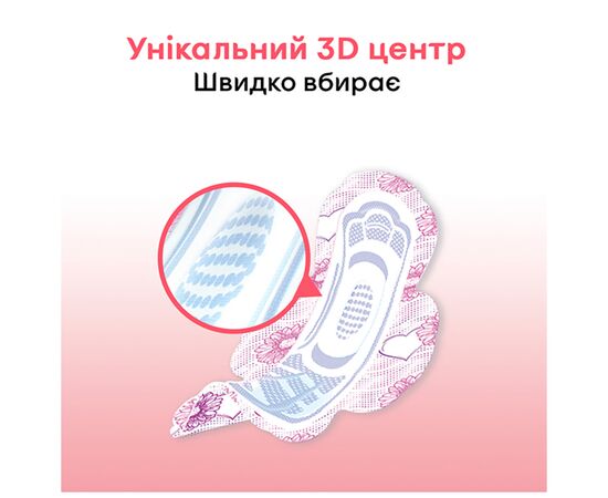 Гігієнічні прокладки Kotex Ultra Normal 20 шт. (5029053542638), зображення 6 Гігієнічні прокладки Kotex Ultra Normal 20 шт. (5029053542638), зображення 6