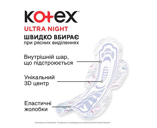 Гігієнічні прокладки Kotex Ultra Night 7 шт. (5029053540108), зображення 3 Гігієнічні прокладки Kotex Ultra Night 7 шт. (5029053540108), зображення 3