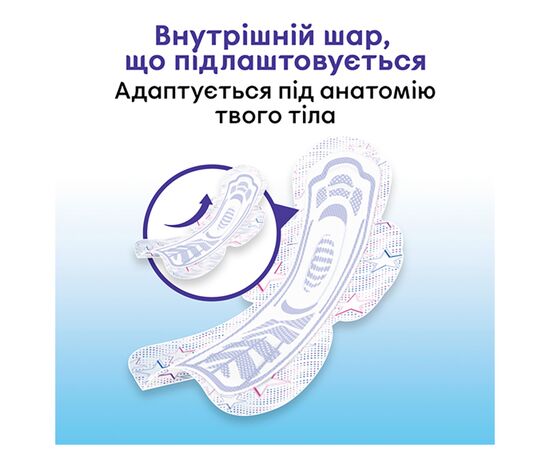 Гігієнічні прокладки Kotex Ultra Night 7 шт. (5029053540108), зображення 4 Гігієнічні прокладки Kotex Ultra Night 7 шт. (5029053540108), зображення 4