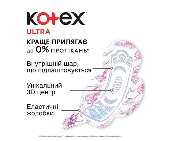 Гигиенические прокладки Kotex Ultra Normal 10 шт. (5029053542621), изображение 4 Гигиенические прокладки Kotex Ultra Normal 10 шт. (5029053542621), изображение 4