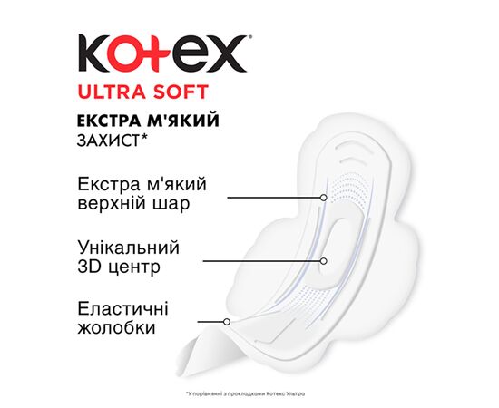 Гигиенические прокладки Kotex Ultra Soft Normal 10 шт. (5029053542669), изображение 4 Гигиенические прокладки Kotex Ultra Soft Normal 10 шт. (5029053542669), изображение 4