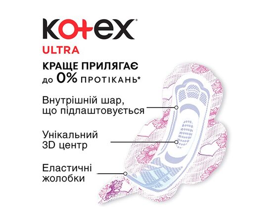 Гігієнічні прокладки Kotex Ultra Super 8 шт. (5029053542645), зображення 4 Гігієнічні прокладки Kotex Ultra Super 8 шт. (5029053542645), зображення 4