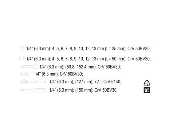 Набор инструментов Yato YT-14421, изображение 4 Набор инструментов Yato YT-14421, изображение 4