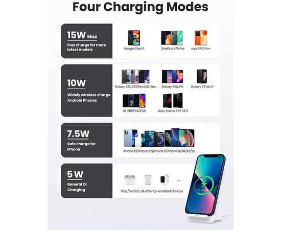 Зарядное устройство Ugreen CD221 Wireless Stand (15 W) white (80576), изображение 2 Зарядное устройство Ugreen CD221 Wireless Stand (15 W) white (80576), изображение 2