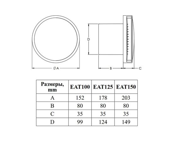 Вытяжной вентилятор Europlast EAT125TG, изображение 2 Вытяжной вентилятор Europlast EAT125TG, изображение 2