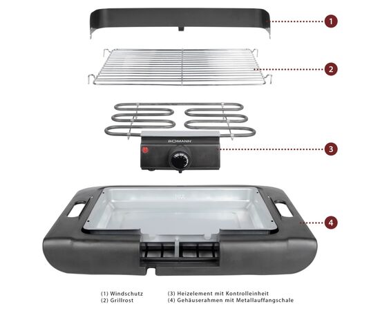 Электрогриль Bomann BQ 2243 СВ (BQ2243СВ), изображение 2 Электрогриль Bomann BQ 2243 СВ (BQ2243СВ), изображение 2