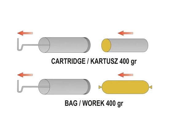 Шприц для мастила Yato YT-0700, зображення 5 Шприц для мастила Yato YT-0700, зображення 5