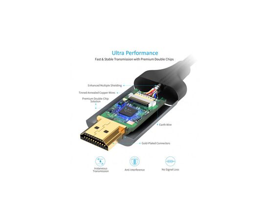Кабель мультимедийный USB-C to HDMI 1.8m 4K 60Hz Choetech (CH0021-BK), изображение 4 Кабель мультимедийный USB-C to HDMI 1.8m 4K 60Hz Choetech (CH0021-BK), изображение 4