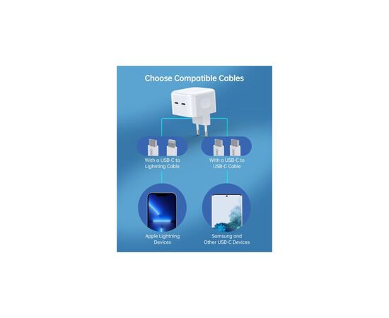 Зарядное устройство Choetech 2xUSB-С 35W PD/QC (Q5008-EU-WH), изображение 4 Зарядное устройство Choetech 2xUSB-С 35W PD/QC (Q5008-EU-WH), изображение 4
