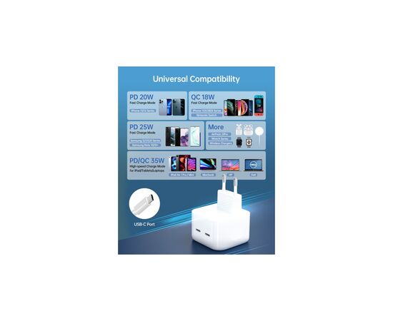 Зарядное устройство Choetech 2xUSB-С 35W PD/QC (Q5008-EU-WH), изображение 6 Зарядное устройство Choetech 2xUSB-С 35W PD/QC (Q5008-EU-WH), изображение 6