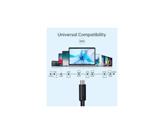 Дата кабель USB4 Type-C to Type-C 0.8m 40Gbps PD 100W 8K60Hz Choetech (XCC-1028-BK), изображение 7 Дата кабель USB4 Type-C to Type-C 0.8m 40Gbps PD 100W 8K60Hz Choetech (XCC-1028-BK), изображение 7