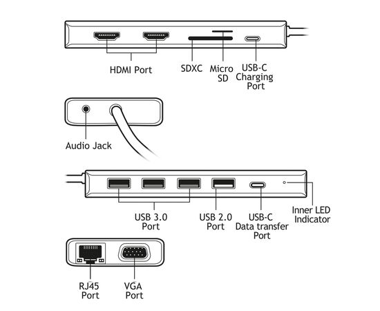 Порт-реплікатор TECNOWARE Dock Station USB TYPE-C 13 in 1 Adapter HUB (FHUB17692), зображення 4 Порт-реплікатор TECNOWARE Dock Station USB TYPE-C 13 in 1 Adapter HUB (FHUB17692), зображення 4