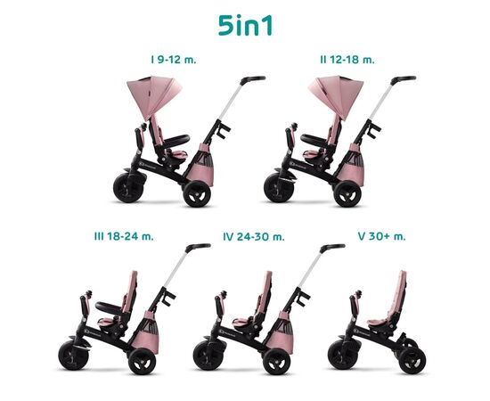 Детский велосипед Kinderkraft Easytwist Mauvelous Pink (KKRETWIPNK0000) (5902533914494), изображение 5 Детский велосипед Kinderkraft Easytwist Mauvelous Pink (KKRETWIPNK0000) (5902533914494), изображение 5