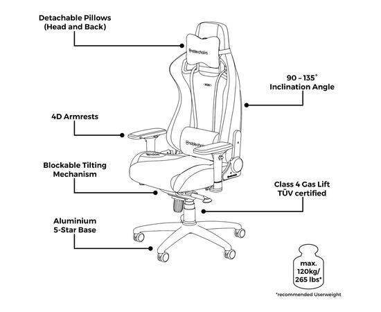 Кресло игровое Noblechairs Epic Gaming Black Edition (NBL-PU-BLA-004), изображение 9 Кресло игровое Noblechairs Epic Gaming Black Edition (NBL-PU-BLA-004), изображение 9