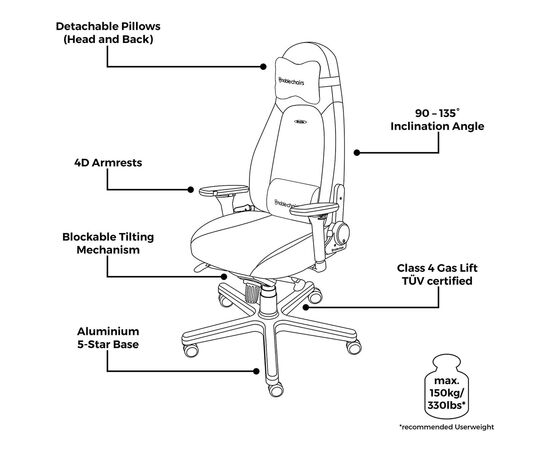 Кресло игровое Noblechairs Icon Gaming Black Edition (NBL-ICN-PU-BED), изображение 7 Кресло игровое Noblechairs Icon Gaming Black Edition (NBL-ICN-PU-BED), изображение 7