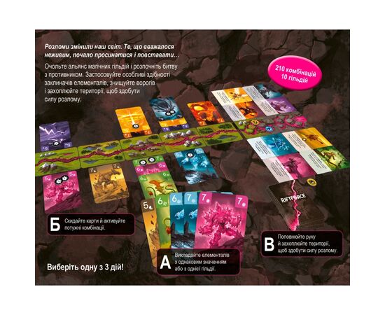 Настольная игра Geekach Games Riftforce. Сила разлома (Riftforce) (GKCH069RF), изображение 4 Настольная игра Geekach Games Riftforce. Сила разлома (Riftforce) (GKCH069RF), изображение 4