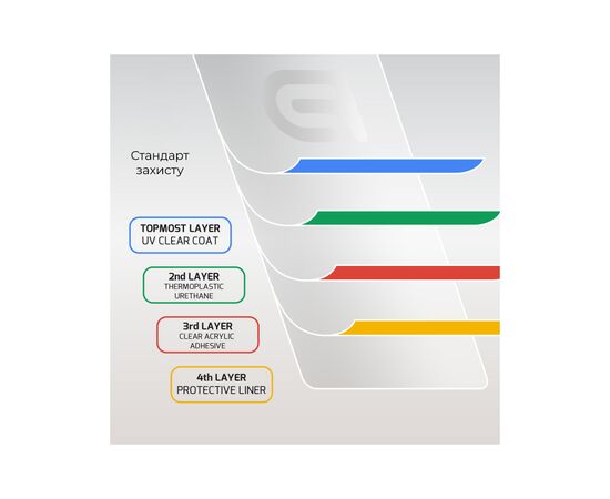 Стекло защитное Armorstandart Full Glue Xiaomi Redmi A2 Black (ARM66566), изображение 5 Стекло защитное Armorstandart Full Glue Xiaomi Redmi A2 Black (ARM66566), изображение 5