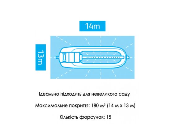 Дождеватель HoZelock прямоугольный 180 м2 Plus (10629), изображение 5 Дождеватель HoZelock прямоугольный 180 м2 Plus (10629), изображение 5