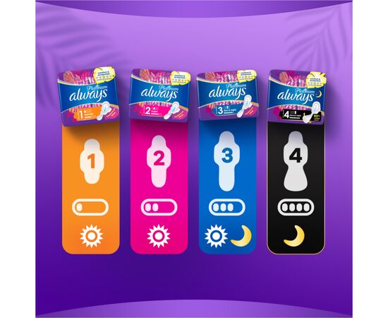 Гигиенические прокладки Always Platinum Day&Night (Размер 3) 12 шт. (8001090445070), изображение 7 Гигиенические прокладки Always Platinum Day&Night (Размер 3) 12 шт. (8001090445070), изображение 7