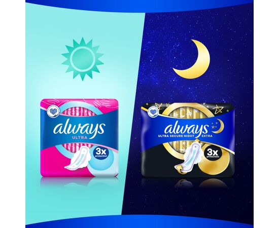 Гигиенические прокладки Always Ultra Super (Размер 2) 32 шт. (4015400095132), изображение 7 Гигиенические прокладки Always Ultra Super (Размер 2) 32 шт. (4015400095132), изображение 7