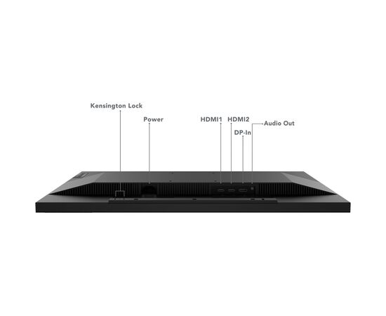 Монитор Lenovo E28u-20 (62F9GAT4UA), изображение 8 Монитор Lenovo E28u-20 (62F9GAT4UA), изображение 8