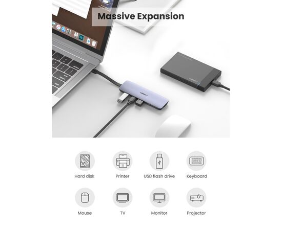 Концентратор Ugreen USB3.0 Type-C to HDMI/USB 3.0x3/HDMI/Type-c PD CM285 (70408), изображение 5 Концентратор Ugreen USB3.0 Type-C to HDMI/USB 3.0x3/HDMI/Type-c PD CM285 (70408), изображение 5