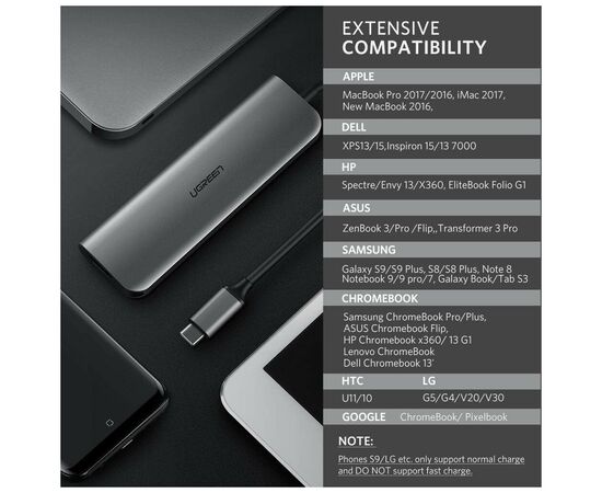 Концентратор Ugreen USB3.0 Type-C to USB 3.0x3/HDMI/jack 3.5mm/PD CM136 (80132), изображение 7 Концентратор Ugreen USB3.0 Type-C to USB 3.0x3/HDMI/jack 3.5mm/PD CM136 (80132), изображение 7
