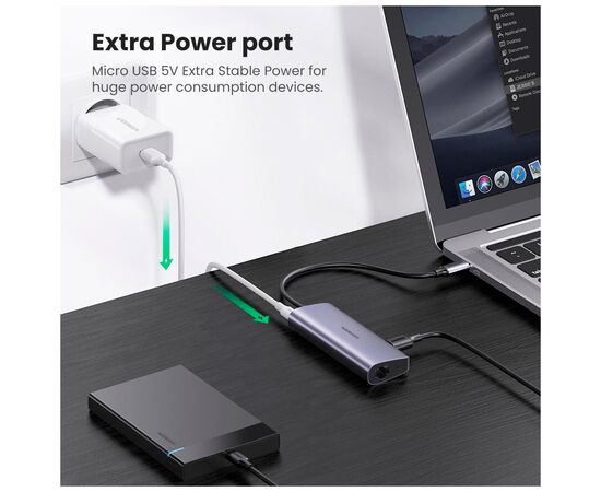 Концентратор Ugreen USB3.0 Type-C to USB 3.0x3/RJ45/ CM236 (60718), изображение 5 Концентратор Ugreen USB3.0 Type-C to USB 3.0x3/RJ45/ CM236 (60718), изображение 5