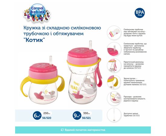Поильник-непроливайка Canpol babies со складной силиконовой трубочкой и утяжелением 350 мл Котик Розовый (56/521), изображение 6 Поильник-непроливайка Canpol babies со складной силиконовой трубочкой и утяжелением 350 мл Котик Розовый (56/521), изображение 6