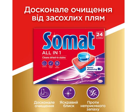 Таблетки для посудомоечных машин Somat All in 1 24 шт. (9000101347777), изображение 3 Таблетки для посудомоечных машин Somat All in 1 24 шт. (9000101347777), изображение 3