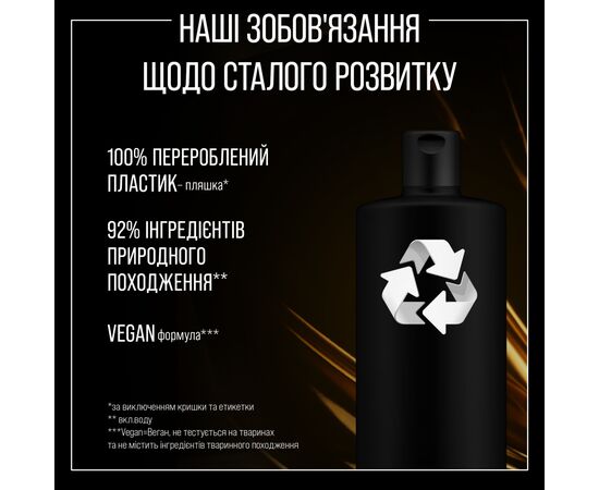 Шампунь Syoss Oleo Intense для сухих и тусклых волос 440 мл (9000101712353), изображение 5 Шампунь Syoss Oleo Intense для сухих и тусклых волос 440 мл (9000101712353), изображение 5
