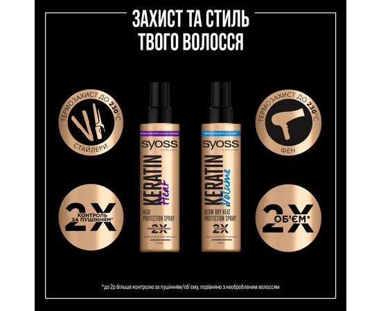 Спрей для волос Syoss Keratin & Volume Защита при сушке феном 200 мл (9000101712681), изображение 4 Спрей для волос Syoss Keratin & Volume Защита при сушке феном 200 мл (9000101712681), изображение 4