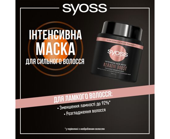 Маска для волос Syoss Keratin Boost Интенсивная для ломких волос 500 мл (9000101689976), изображение 3 Маска для волос Syoss Keratin Boost Интенсивная для ломких волос 500 мл (9000101689976), изображение 3