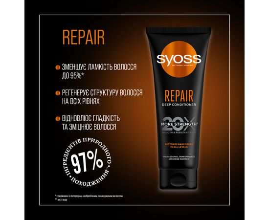 Кондиционер для волос Syoss Repair Интенсивный с экстрактом водорослей вакаме для поврежденных волос 250 мл (9000101665444), изображение 2 Кондиционер для волос Syoss Repair Интенсивный с экстрактом водорослей вакаме для поврежденных волос 250 мл (9000101665444), изображение 2