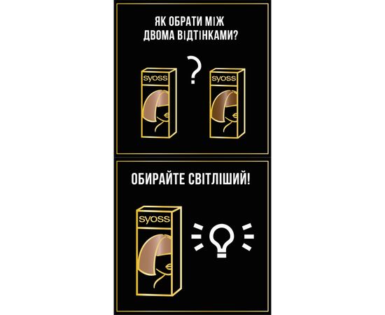 Краска для волос Syoss 9-67 Pantone 16-1337 Розовое золото 115 мл (9000101671483), изображение 3 Краска для волос Syoss 9-67 Pantone 16-1337 Розовое золото 115 мл (9000101671483), изображение 3