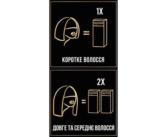 Краска для волос Syoss Oleo Intense 7-77 Яркий Медный 115 мл (9000101661187), изображение 3 Краска для волос Syoss Oleo Intense 7-77 Яркий Медный 115 мл (9000101661187), изображение 3