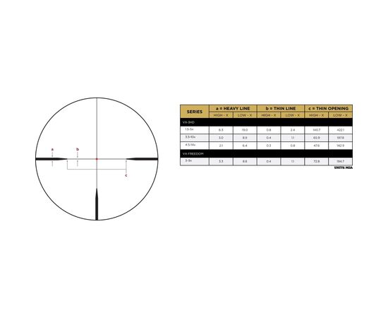 Прицел Leupold VX-3HD 4.5-14x50 (30 mm) illum. Firedot Twilight Hunter (180629), изображение 6 Прицел Leupold VX-3HD 4.5-14x50 (30 mm) illum. Firedot Twilight Hunter (180629), изображение 6