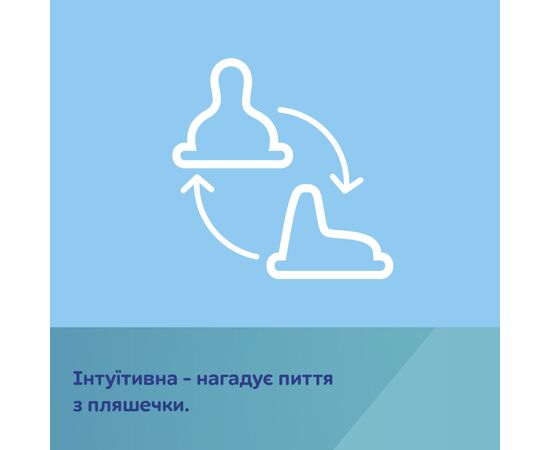 Поильник-непроливайка Canpol babies с силиконовым носиком FirstCup 150 мл Желтая (56/614_yel), изображение 4 Поильник-непроливайка Canpol babies с силиконовым носиком FirstCup 150 мл Желтая (56/614_yel), изображение 4