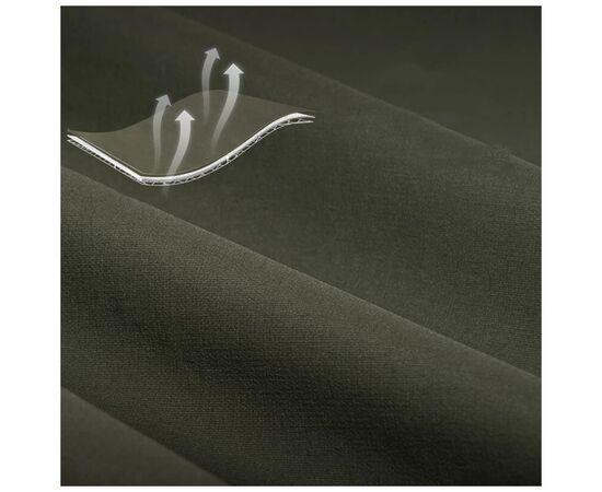 Накидка Naturehike NH21FS036 L Army Green (6927595772300), изображение 3 Накидка Naturehike NH21FS036 L Army Green (6927595772300), изображение 3