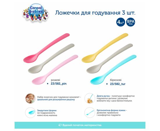 Набор детской посуды Canpol babies Ложечки 3 шт бирюзовые (23/582_tur), изображение 4 Набор детской посуды Canpol babies Ложечки 3 шт бирюзовые (23/582_tur), изображение 4