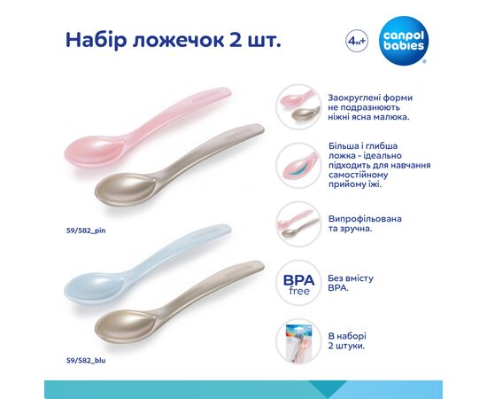 Набір дитячого посуду Canpol babies ложечок 2 шт рожевий (59/582_pin), зображення 4 Набір дитячого посуду Canpol babies ложечок 2 шт рожевий (59/582_pin), зображення 4