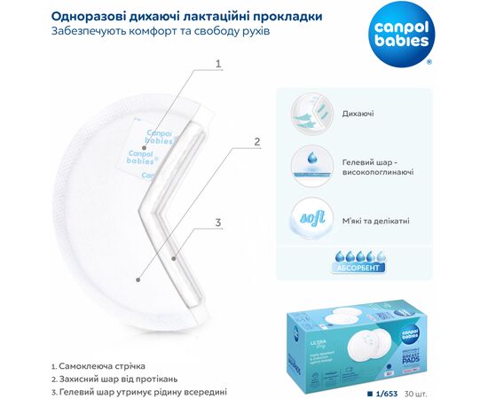 Вкладиш для бюстгальтера Canpol babies 30 шт (1/653), зображення 7 Вкладиш для бюстгальтера Canpol babies 30 шт (1/653), зображення 7