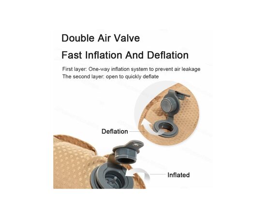 Туристична подушка Naturehike NH21ZT002 Blue (6927595774397), зображення 4 Туристична подушка Naturehike NH21ZT002 Blue (6927595774397), зображення 4